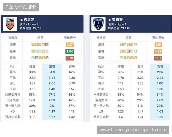 法甲最新赛程深度分析与未来比赛胜负走势预测