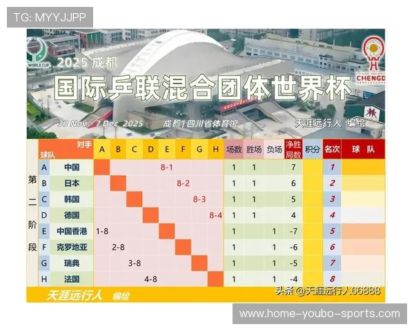 世界杯赛程全解析与胜负趋势预测指南助你掌握赛事脉动