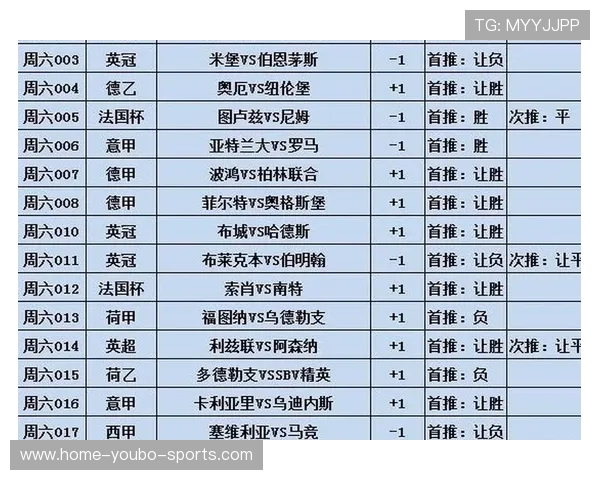 德甲联赛最新赛程安排及各队比赛时间全解析