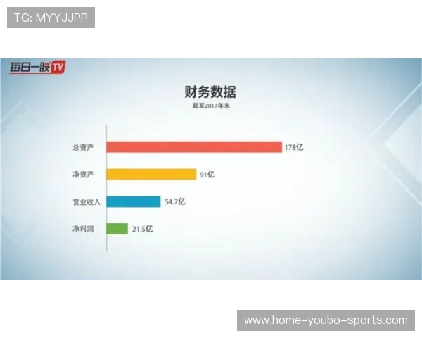 雷丁顿联足球俱乐部发展历程与未来战略展望分析